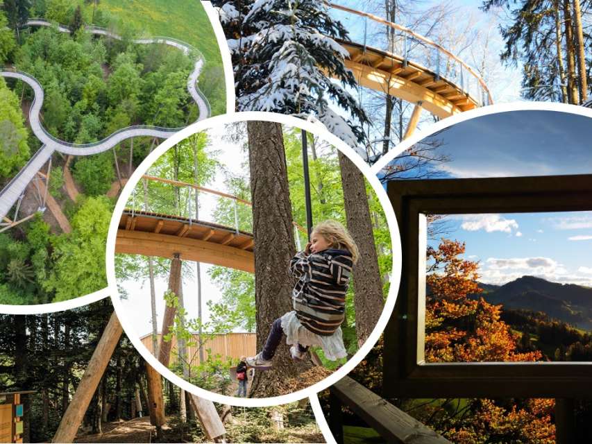 Jahreskarten für Gross & Klein